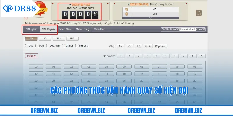 Các phương thức vận hành quay số hiện đại Các phương thức vận hành quay số hiện đại