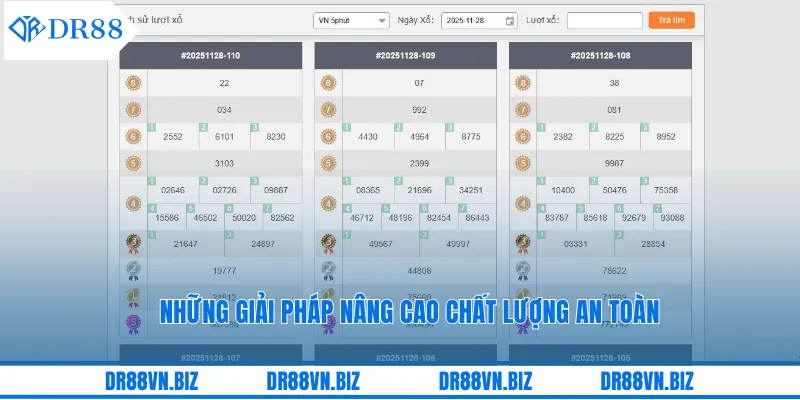Những giải pháp nâng cao chất lượng an toàn Những giải pháp nâng cao chất lượng an toàn