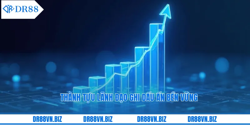  Thành tựu lãnh đạo ghi dấu ấn bền vững